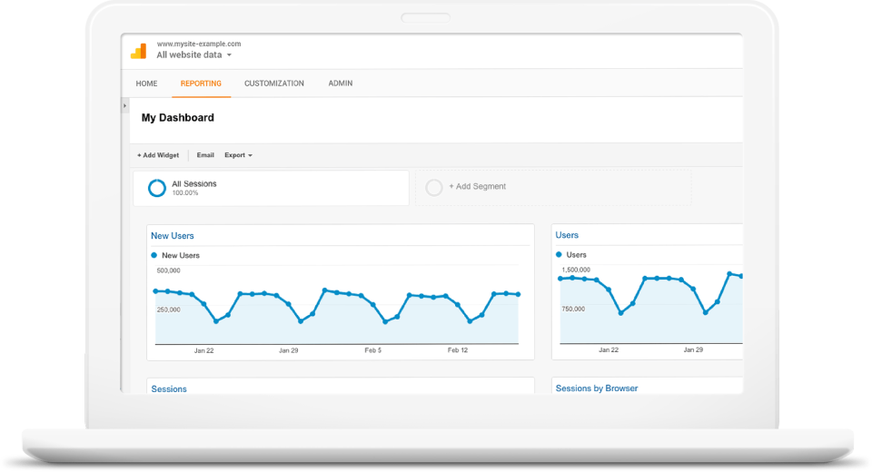 screenshot of Google Analytics 360
